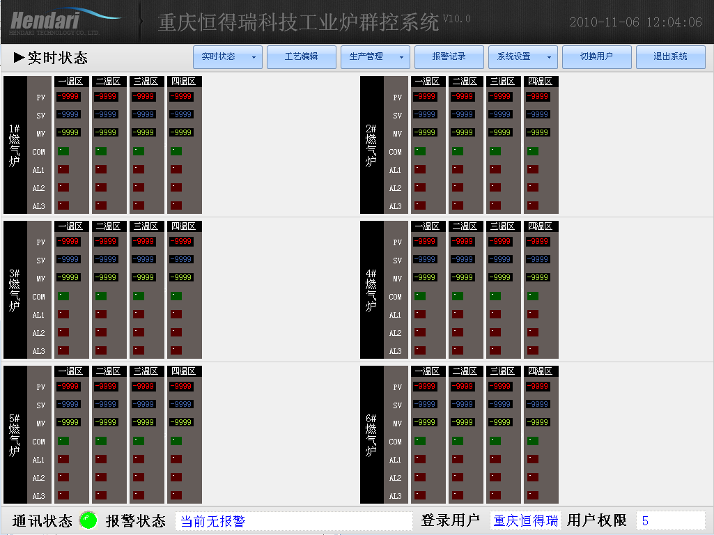 車間DCS/工業(yè)爐、電爐群控系統(tǒng) 系統(tǒng)狀態(tài)-狀態(tài)總覽