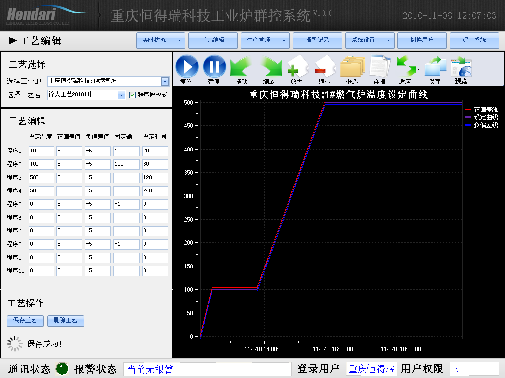 車間DCS/工業(yè)爐、電爐群控系統(tǒng) 工藝編輯-程序段模式