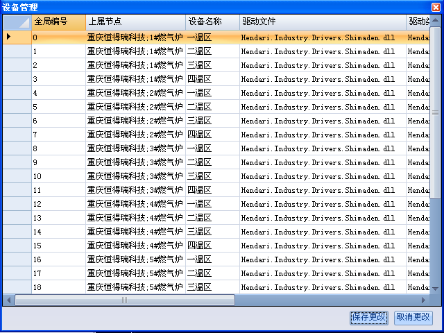 車間DCS/工業(yè)爐、電爐群控系統(tǒng) 驅(qū)動設(shè)置